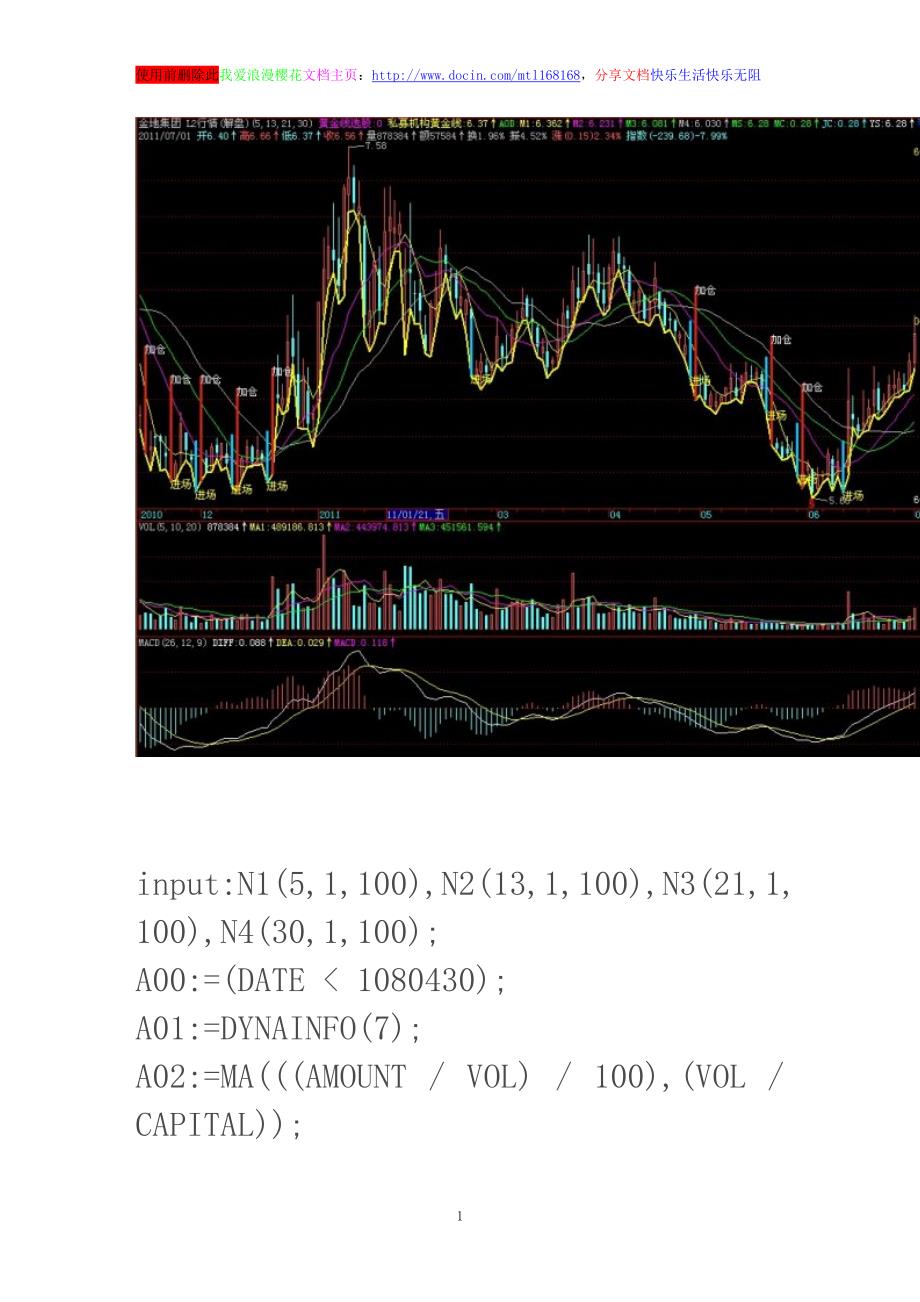 飞狐指标——L2行情主图_第1页