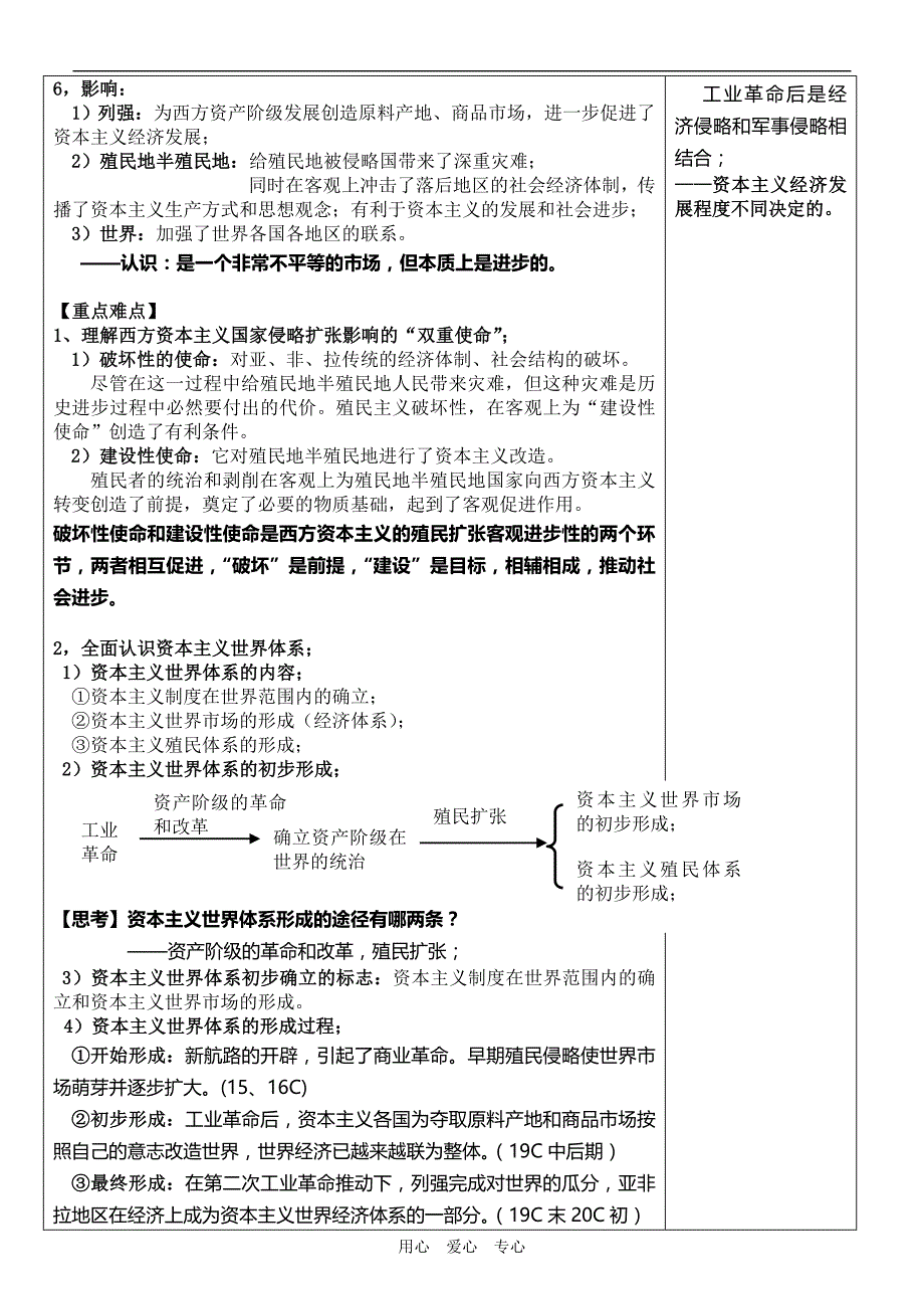 高三历史一体化教学案 资本主义世界体系的初步形成和社会主义运动的发展_第2页