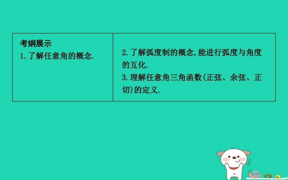 2019高考数学一轮第三篇三角函数解三角形第1节任意角和蝗制及任意角的三角函数课件理_第4页