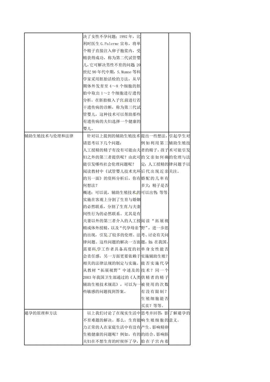 高中生物：1.4《生殖健康》教案2新人教版选修2_第5页