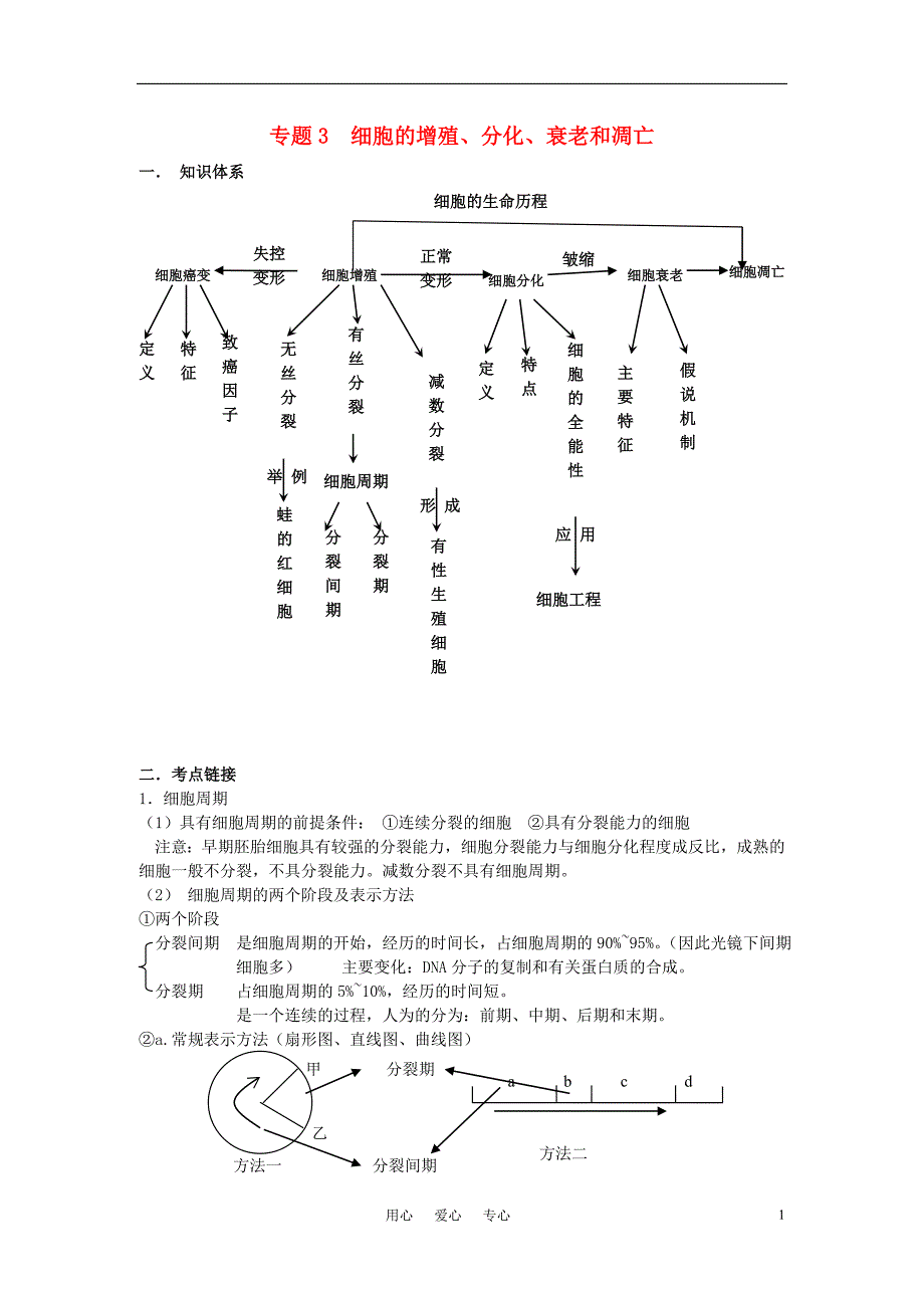 高中生物二轮复习 细胞的增殖分化衰老与凋亡学案_第1页