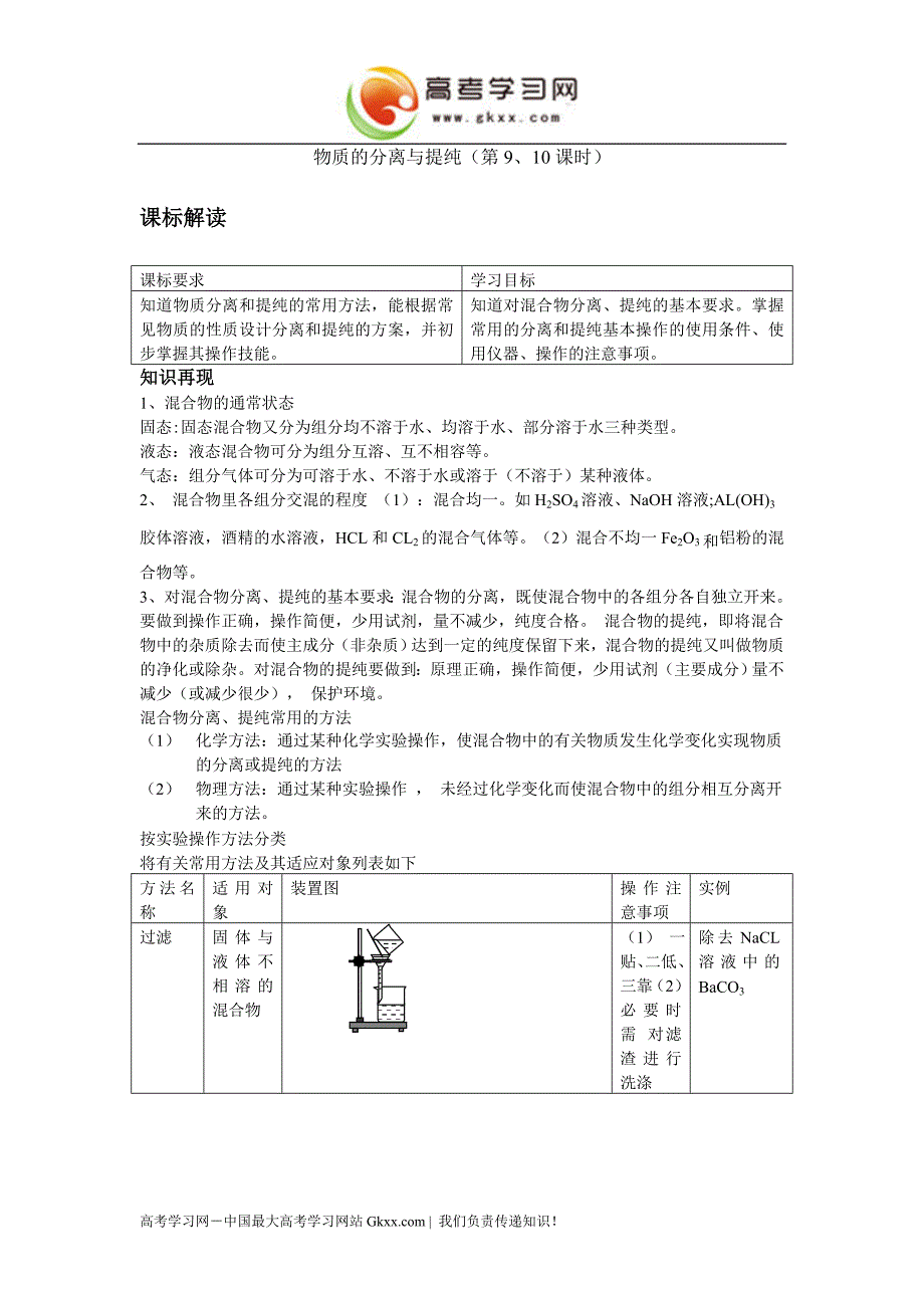 高中化学《综合实验设计》学案1 人教版选修6_第1页