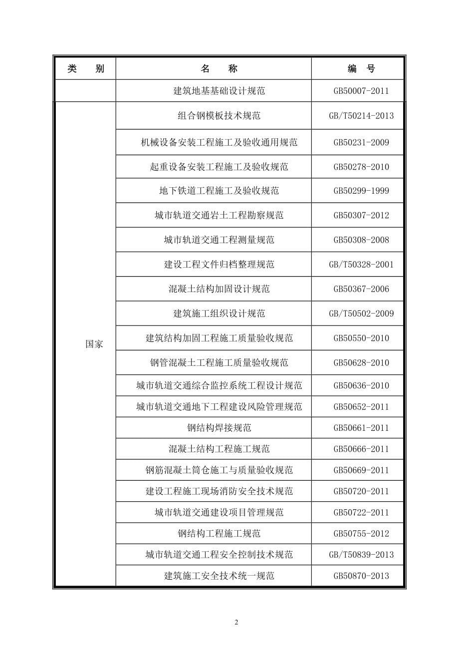 机场线西延工程实施性施工组织设计_第5页