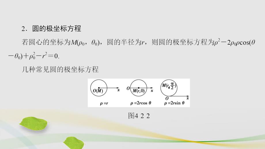 高中数学 4_2 曲线的极坐标方程 2 曲线的极坐标方程的意义 1 直线和圆的极坐标方程课件 苏教版选修4-4_第4页