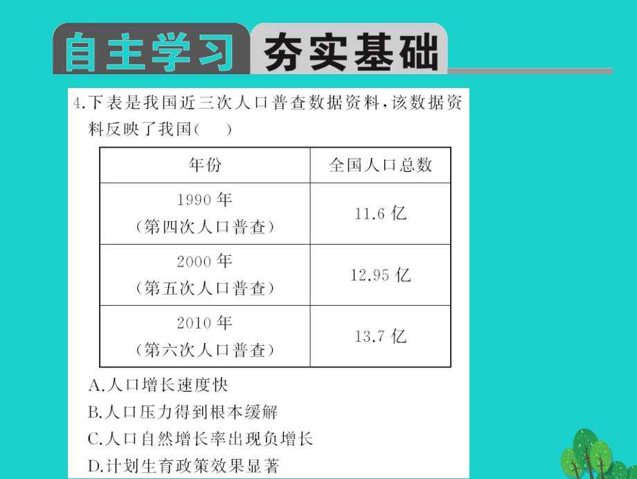 中考地理 教材考点系统化复习 第十章 从世界看中国课件 新人教版_第3页