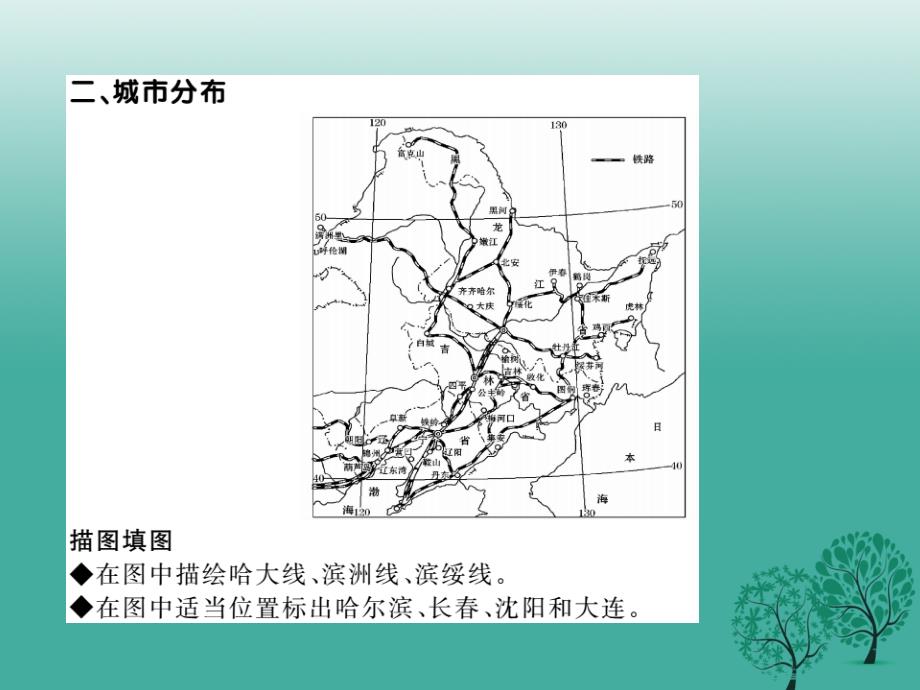 八年级地理下册 第六章 第二节 东北地区的人口与城市分布课件 （新版）湘教版_第3页