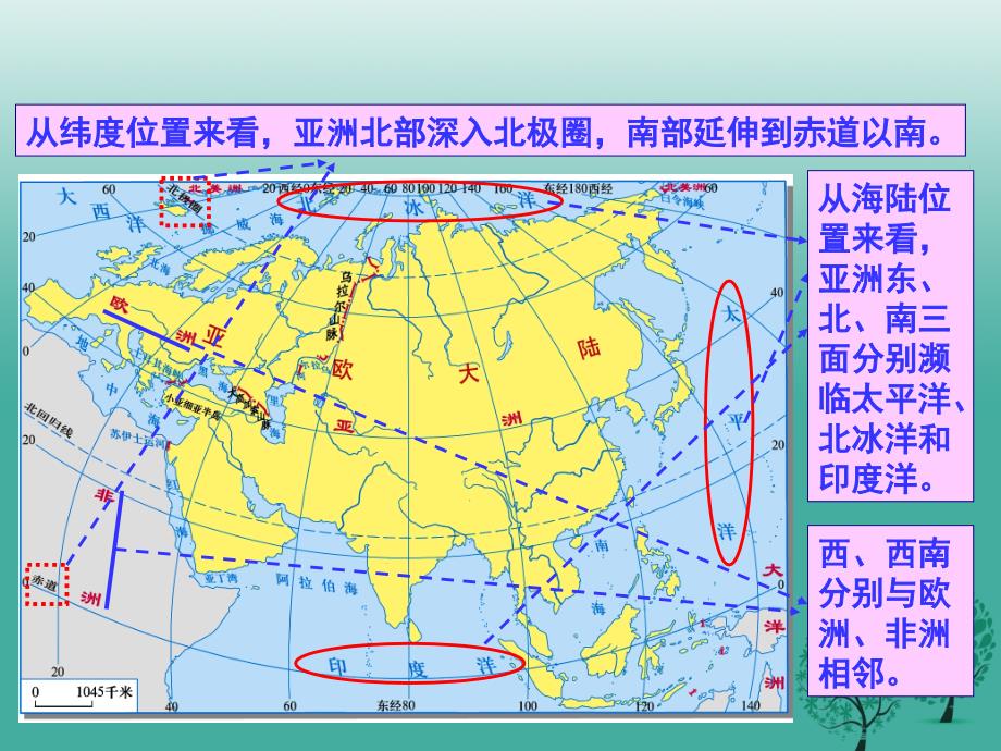 七年级地理下册 6_1 亚洲及欧洲课件1 湘教版_第4页