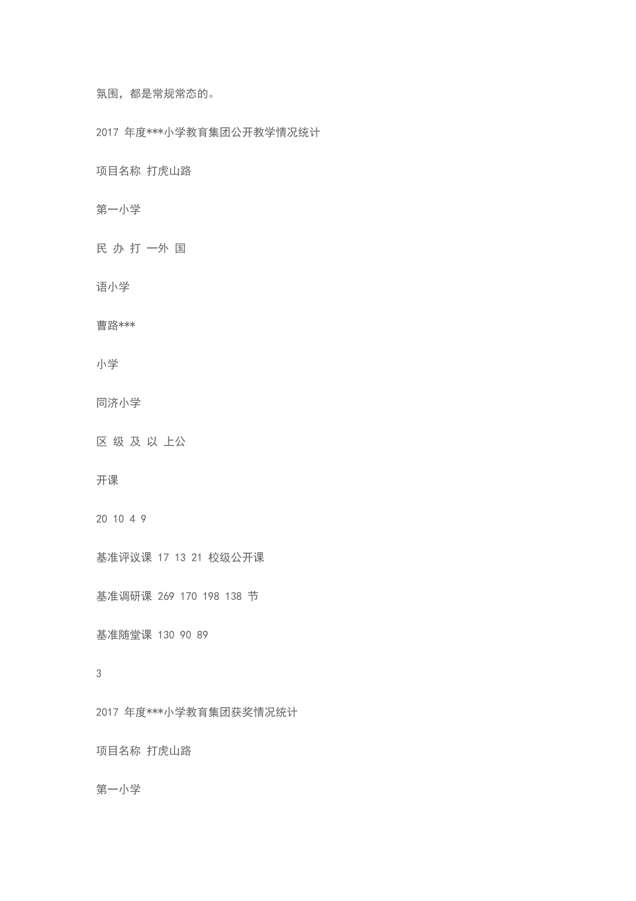 小学2018年下半年工作总结_第4页