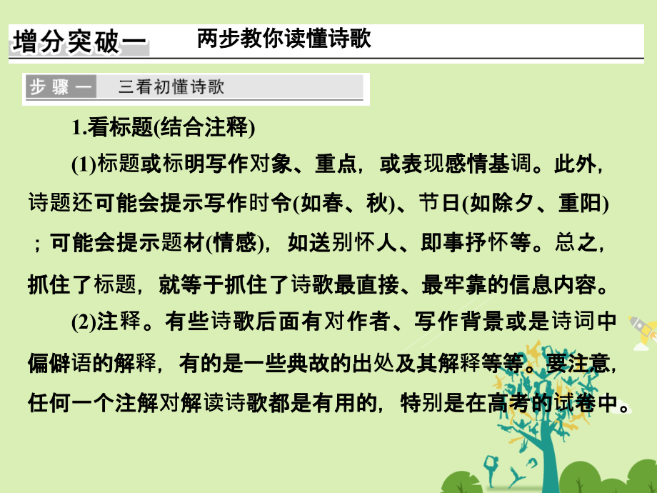 高考语文二轮复习 第一部分 古代诗文阅读 专题二 古代诗歌阅读课件1_第3页