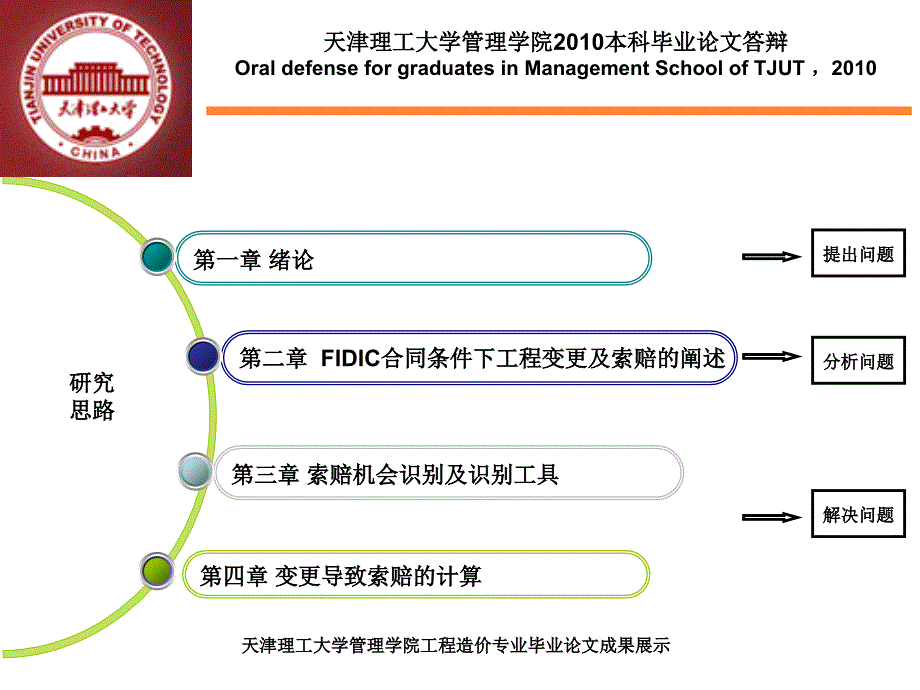 工程造价  毕业答辩——99版FIDIC合同条件下工程变更引起的索赔研究_第2页