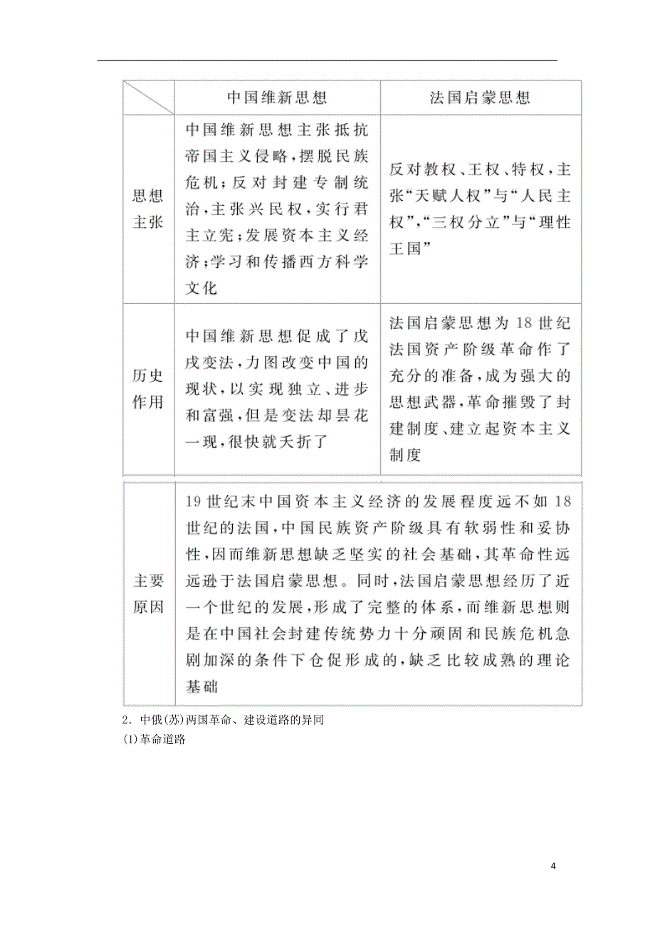 高考历史一轮复习 第十三单元 近现代中国的先进思想单元整合教案 新人教版_第4页