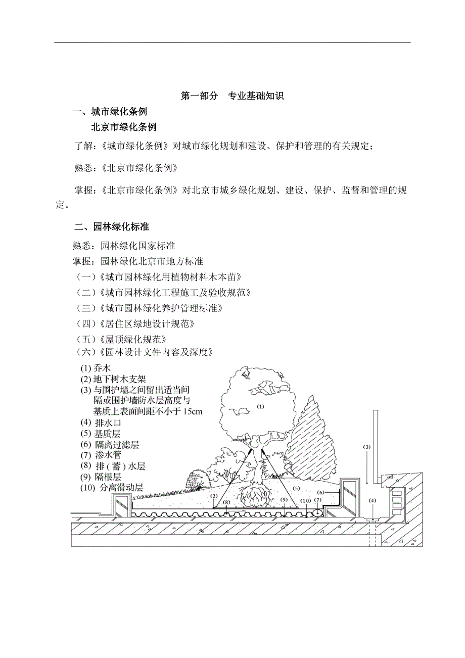 北京园林绿化中级职称大纲题库_第1页