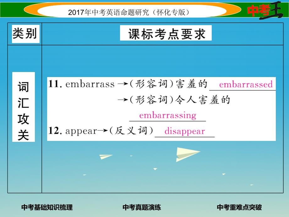 中考英语命题研究 第一编 教材同步复习篇 第十九讲 九全 Units 11-12（精讲）课件1_第4页