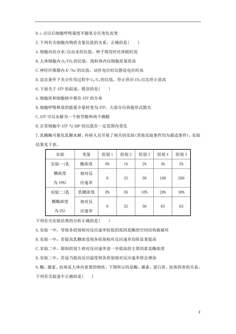 高三生物11月月考（期中）试题_第2页