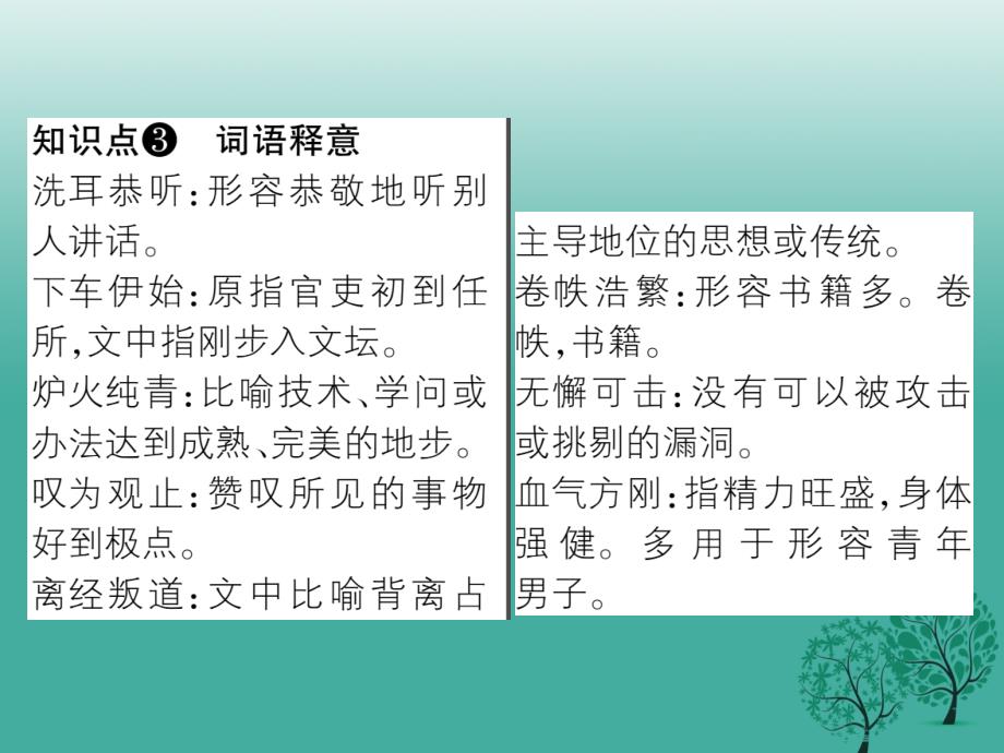 八年级语文下册 第6单元 27 在莫泊桑葬礼上的演说课件 （新版）苏教版_第3页