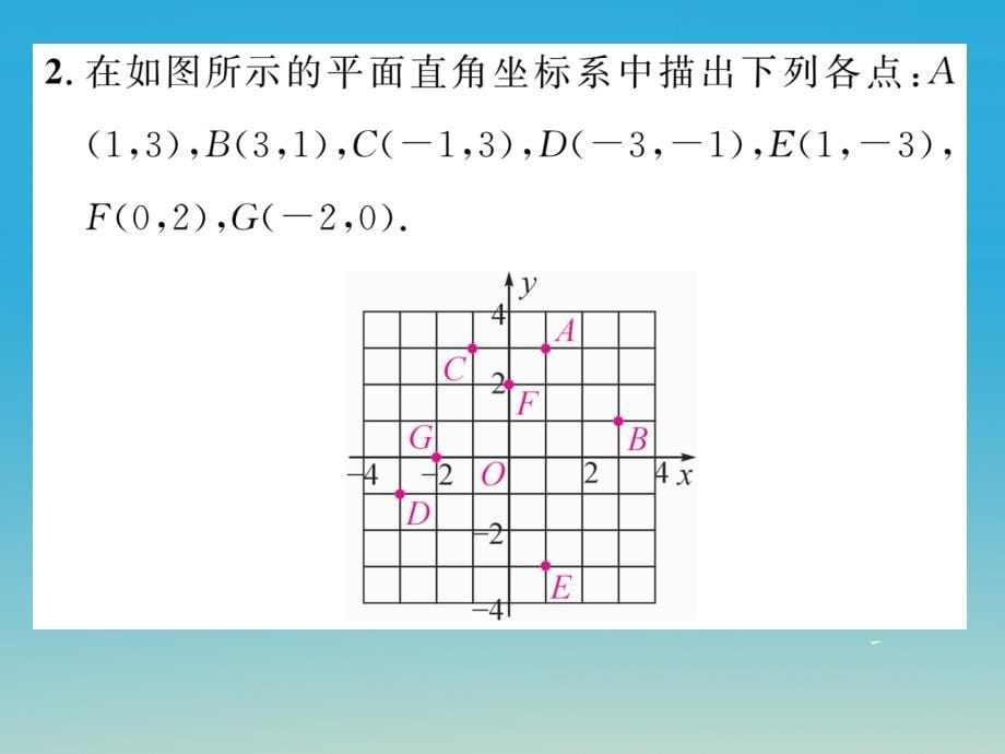 八年级数学下册 3_1 第1课时 平面直角坐标系课件 （新版）湘教版_第5页