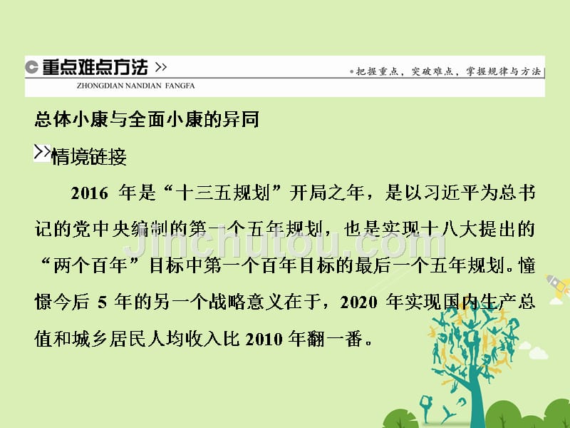 高中政治 第十课 第一框 实现全面建成小康社会的目标课件 新人教版必修1_第5页