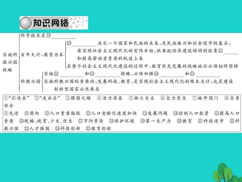 中考政治 备考集训 第一篇 系统复习 第三讲 了解基本国策与发展战略（第四课）课件 新人教版1_第5页