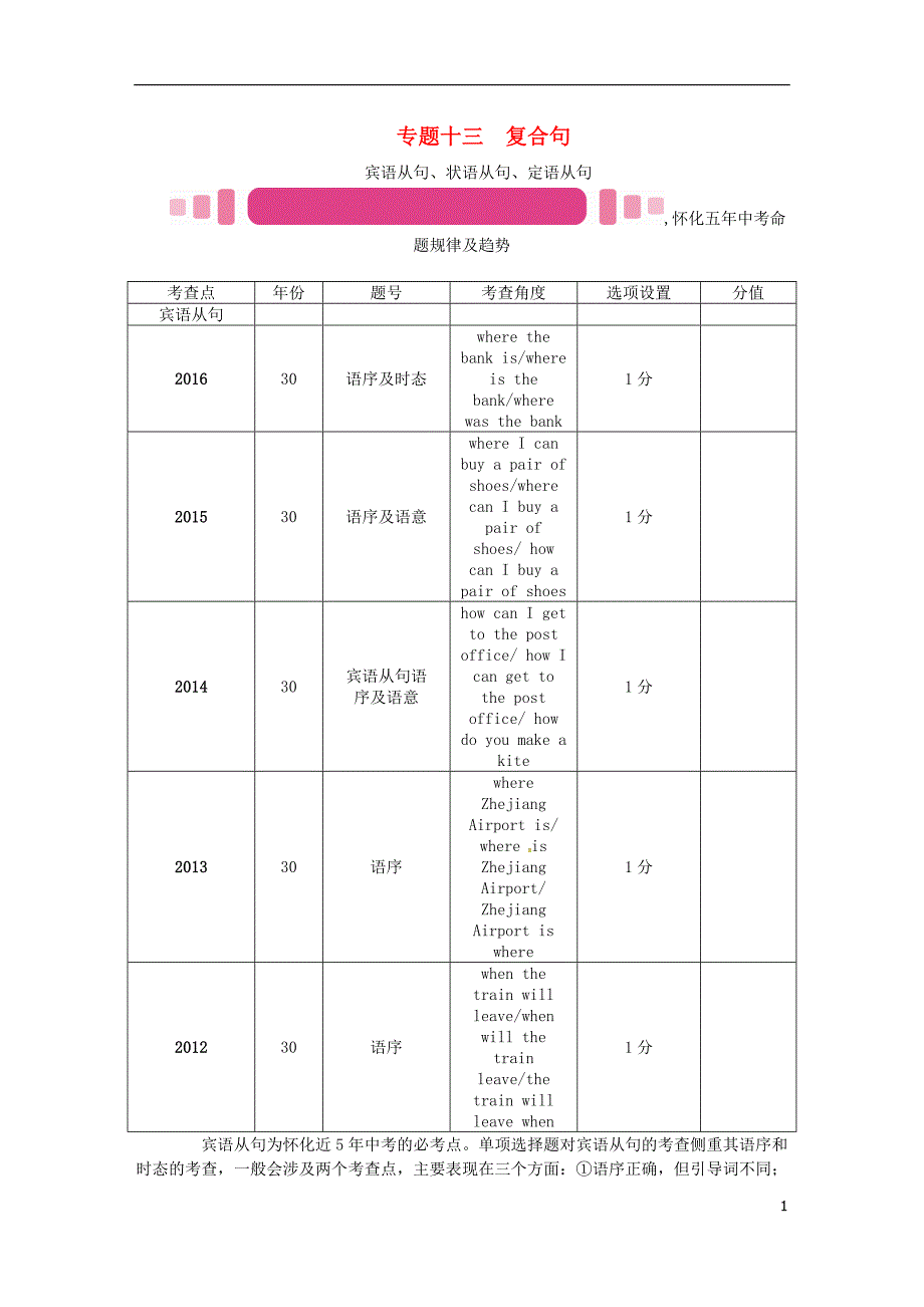 中考英语命题研究 第二编 语法专题突破篇 专题十三 复合句（精讲）试题1_第1页