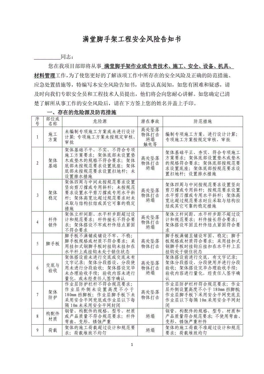 满堂脚手架工程安全风险告知书_第1页