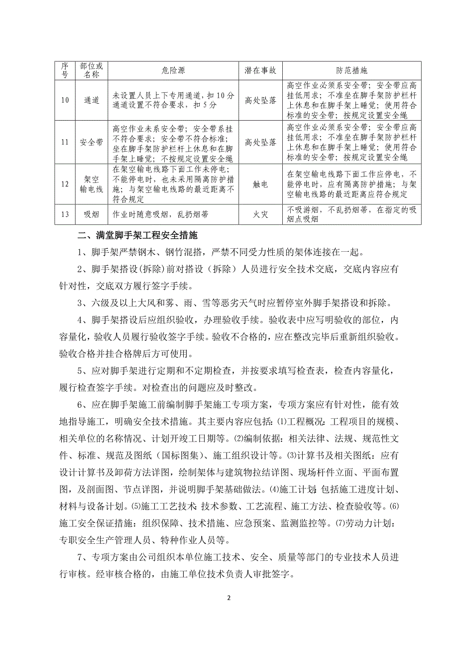 满堂脚手架工程安全风险告知书_第2页