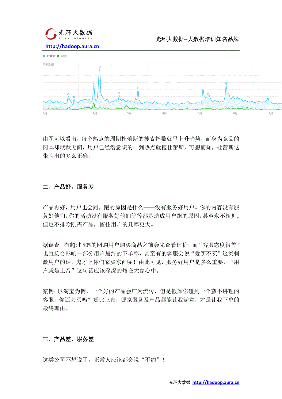 用户运营往往被忽略，或许是我们不明确它的作用_光环大数据培训_第3页