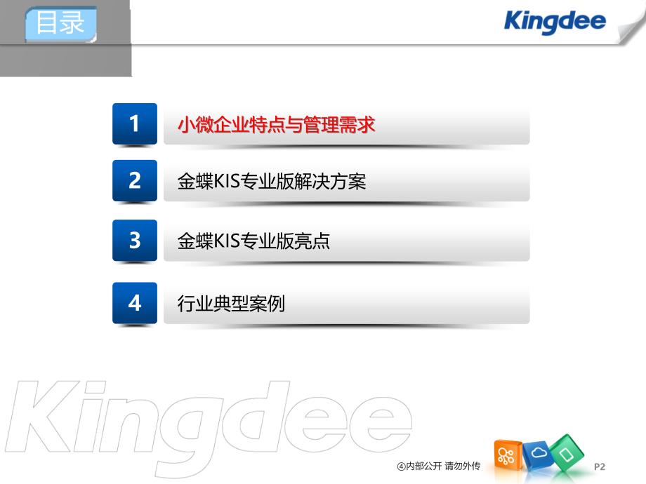 KIS专业版行业解决方案-标准版_第2页