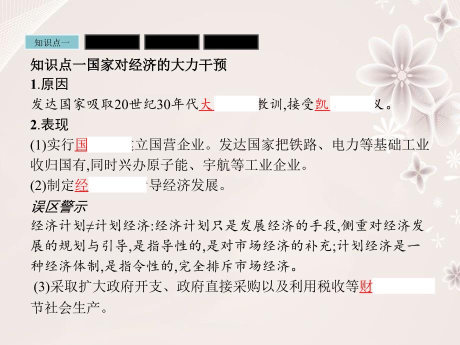 高中历史 第三单元 各国经济体制的创新和调整 3_16 战后资本主义经济的调整课件 岳麓版必修2_第3页