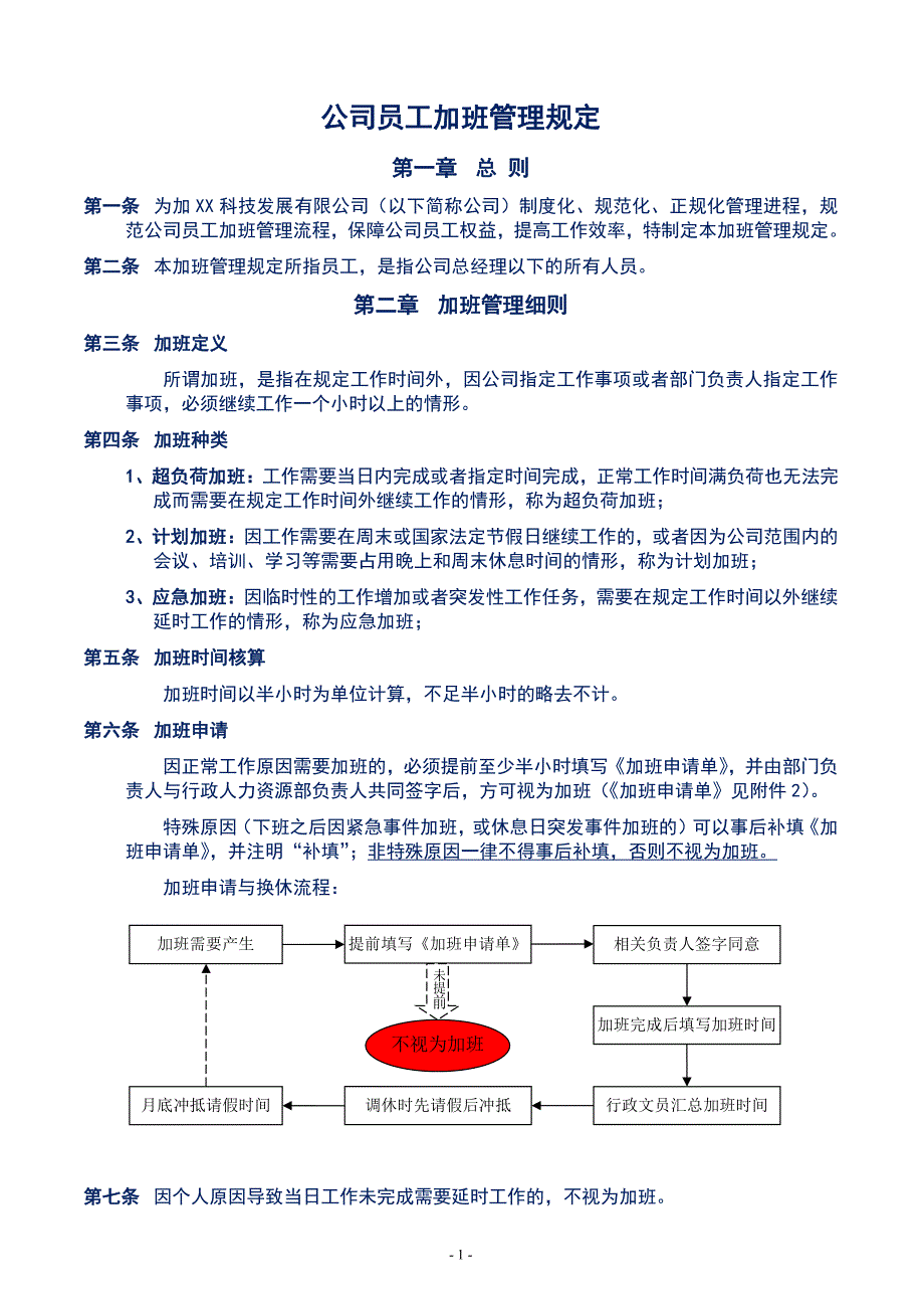 公司员工加班管理规定(试行版)1_第1页