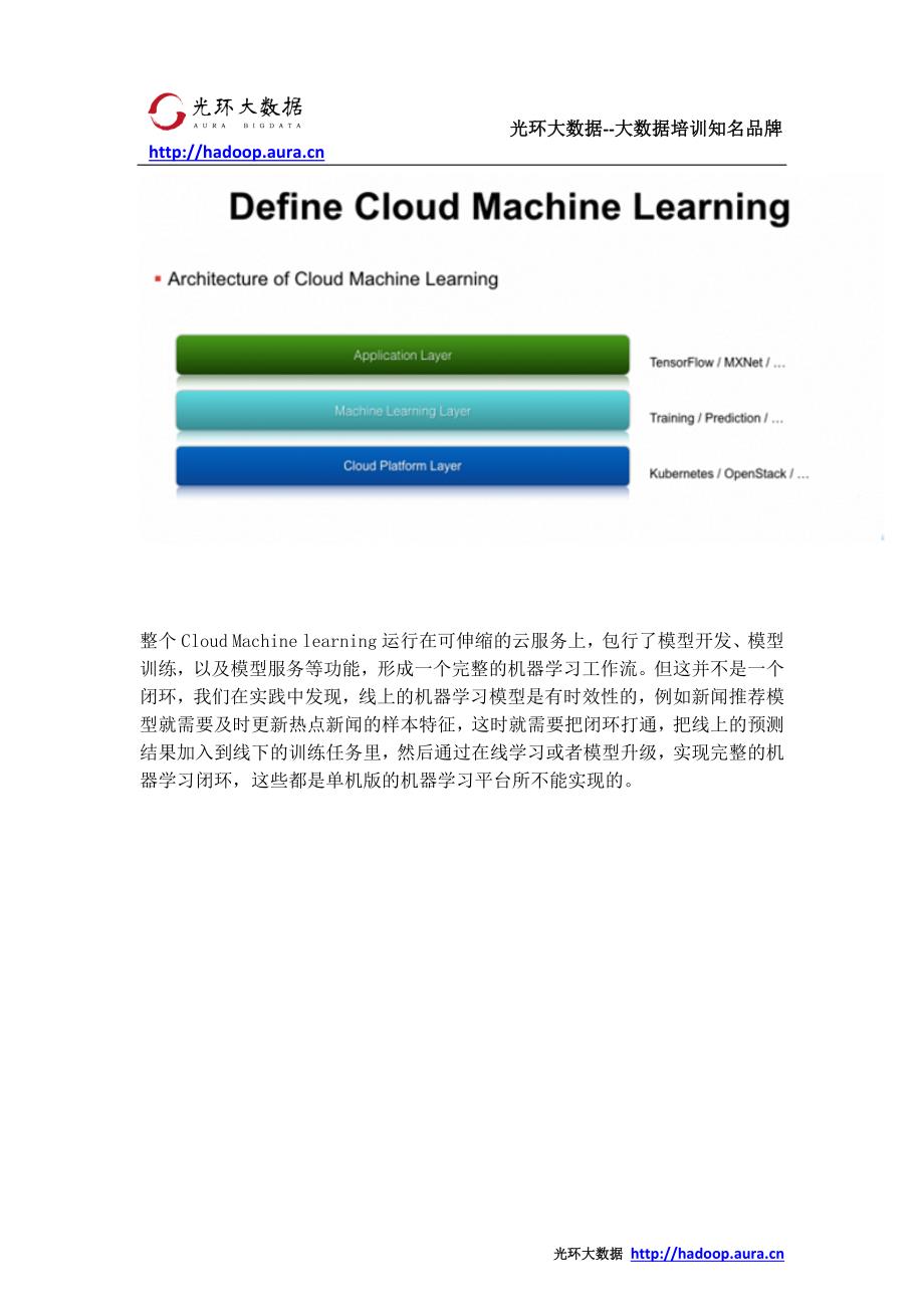 云计算深度学习平台架构与实践的必经之路_光环大数据培训_第4页