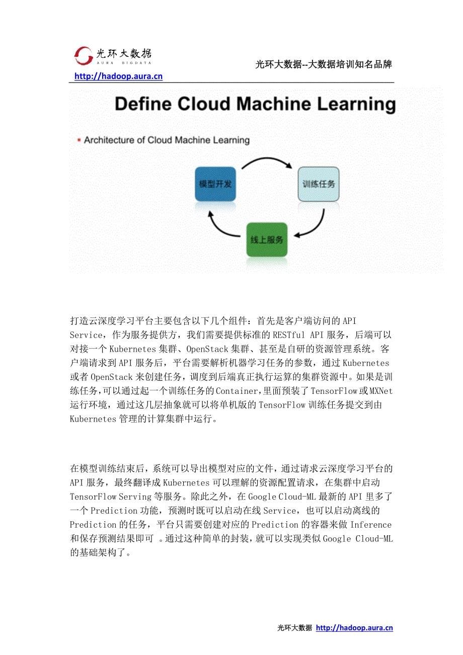 云计算深度学习平台架构与实践的必经之路_光环大数据培训_第5页