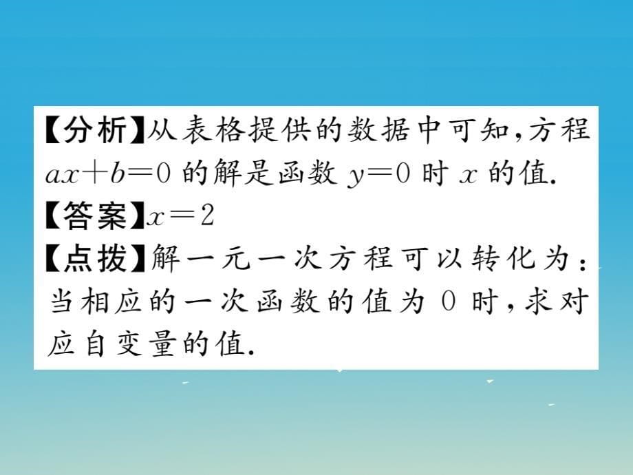 八年级数学下册 17_5 第2课时 一次函数与一元一次方程和一元一次不等式课件 （新版）华东师大版_第5页