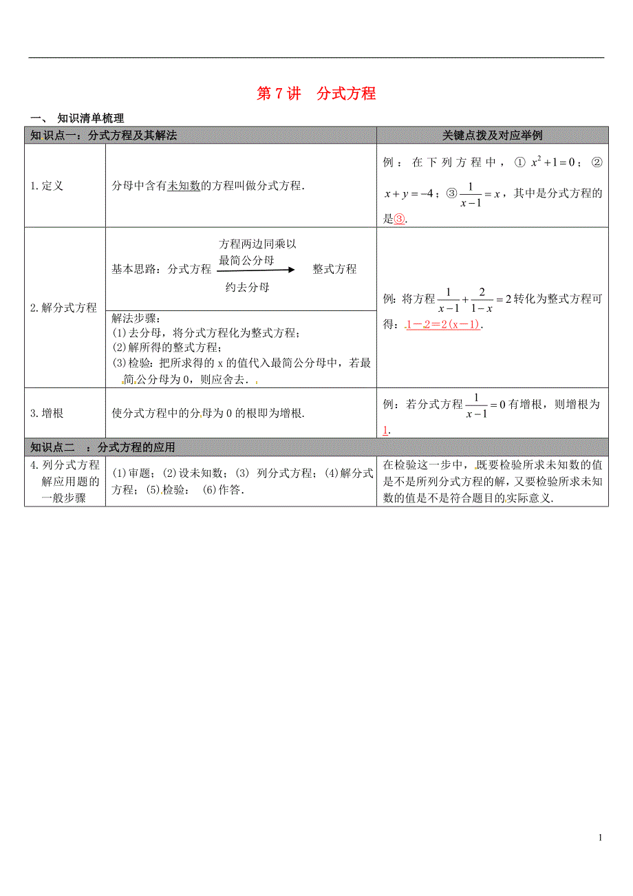 中考数学 第二单元 方程（组）与不等式（组）第7讲 分式方程知识清单梳理 冀教版1_第1页