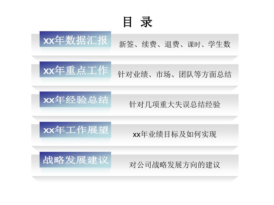 XX公司xx年年终总结&xx年年度计划_第2页