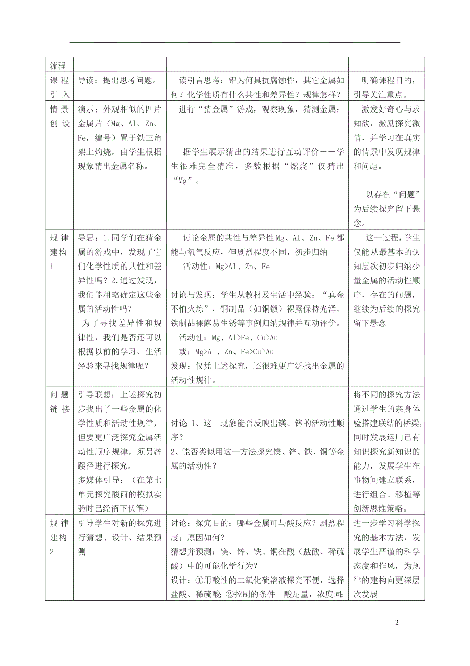 九年级化学下册 第8单元 金属和金属材料 课题2 金属的化学性质教案 （新版）新人教版_第2页