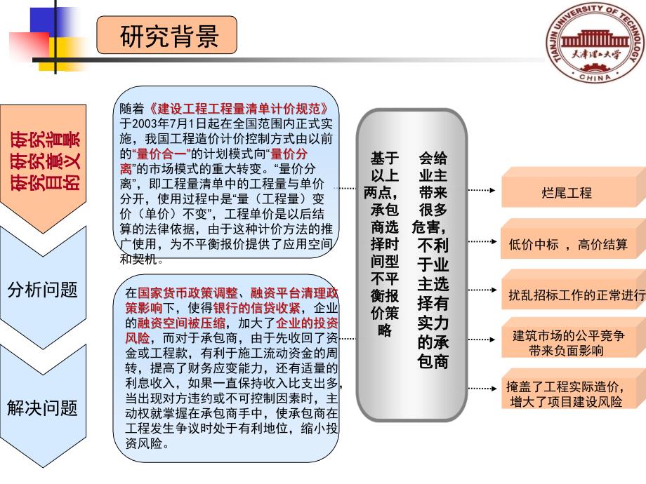 工程造价 毕业答辩——“时间型”不平衡报价策略使用的 识别与防范问题研究_第3页