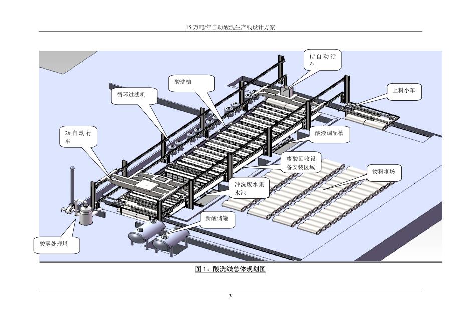 自动酸洗生产线设计方案_第4页