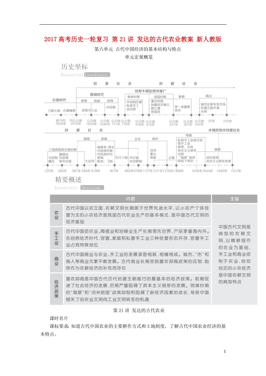 高考历史一轮复习 第21讲 发达的古代农业教案 新人教版_第1页