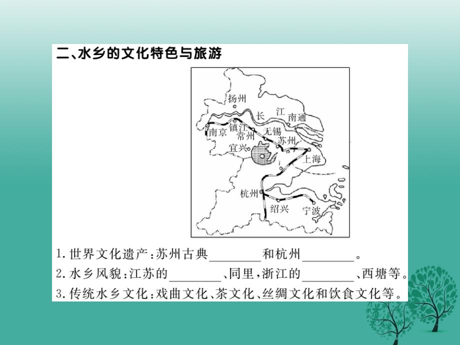 八年级地理下册 第七章 第二节“鱼米之乡”——长江三角洲地区（第2课时）课件 （新版）新人教版_第4页