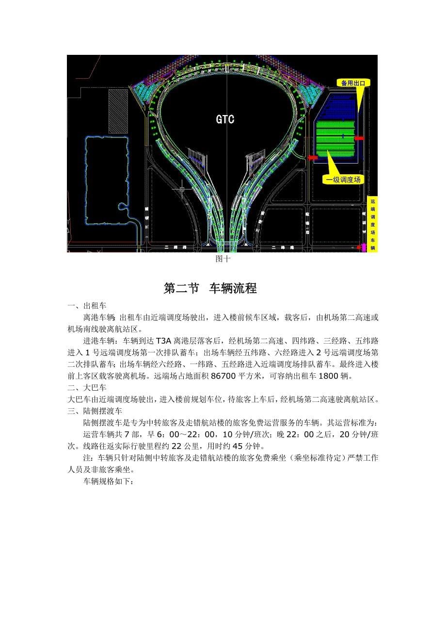 北京金地停车场准入培训教材_第5页