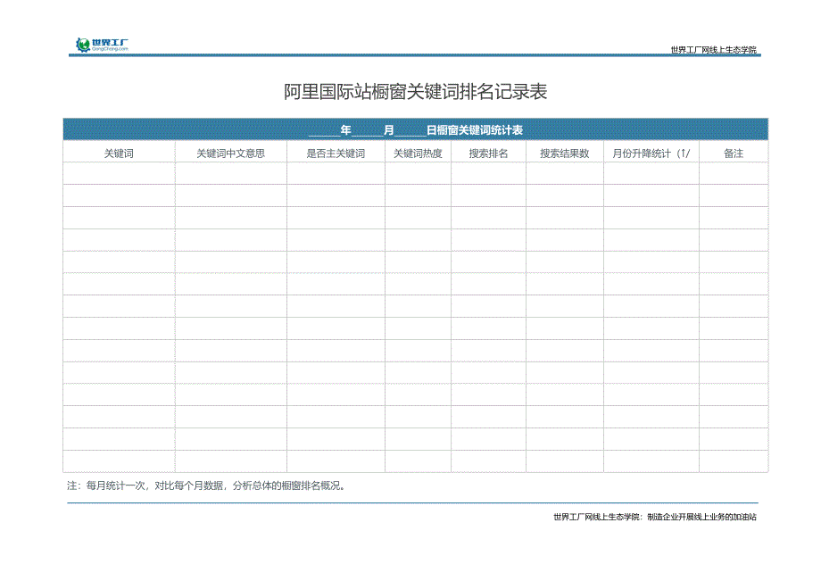 阿里国际站橱窗关键词排名记录表_第3页