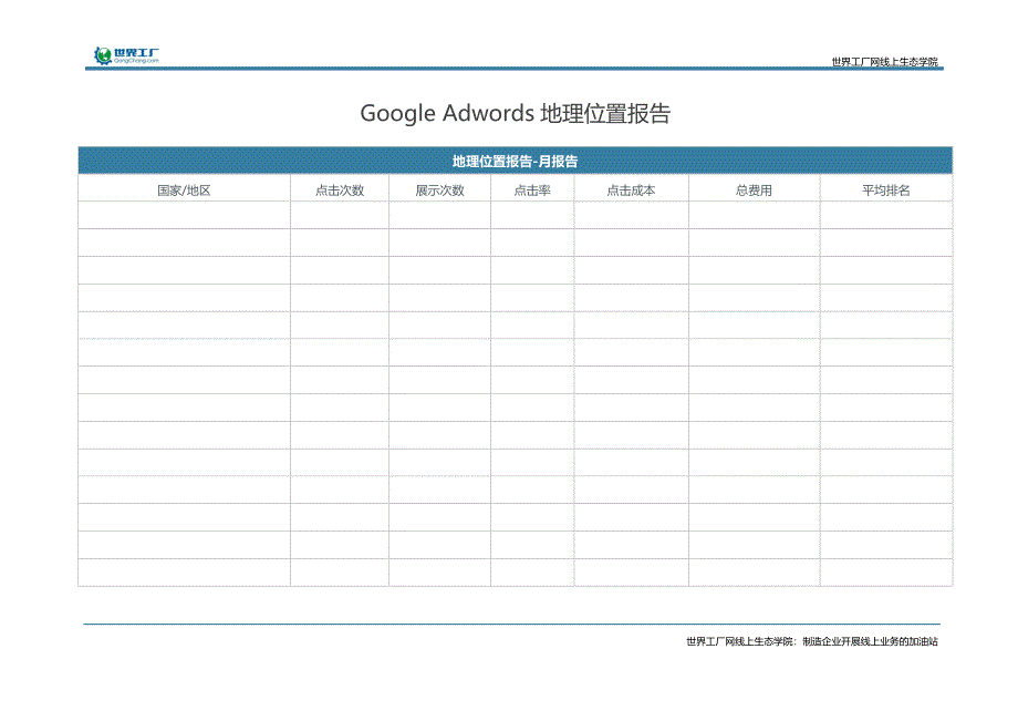 Google Adwords地理位置报告_第3页