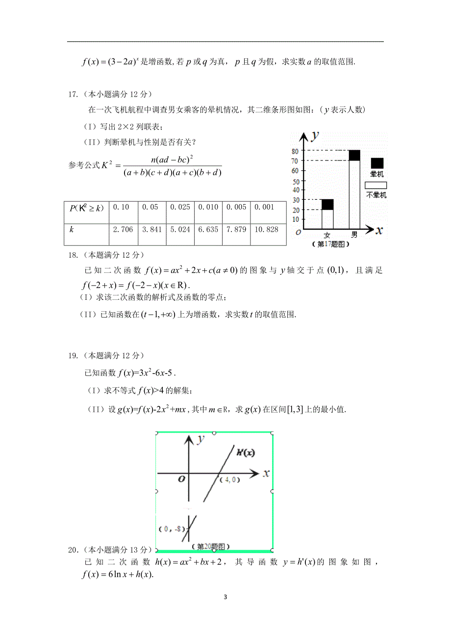 【数学】山东省临沂市一中2013-2014学年高二下学期期中考试（文）_第3页