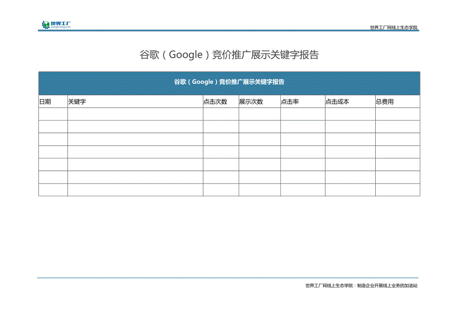 谷歌（Google）竞价推广展示关键字报告_第2页