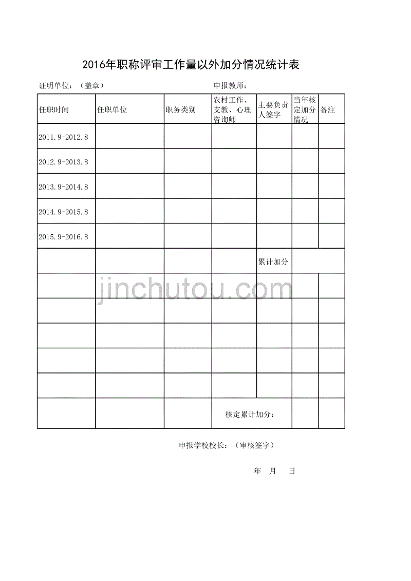 职称加分统计表_第1页
