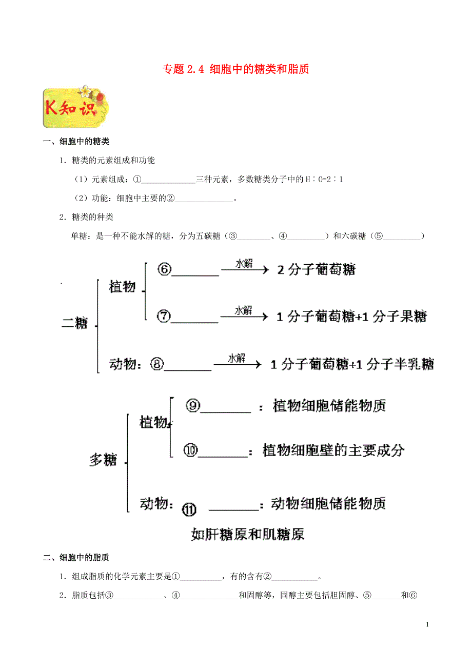 2018_2019学年高中生物专题2.4细胞中的糖类和脂质试题新人教版必修_第1页