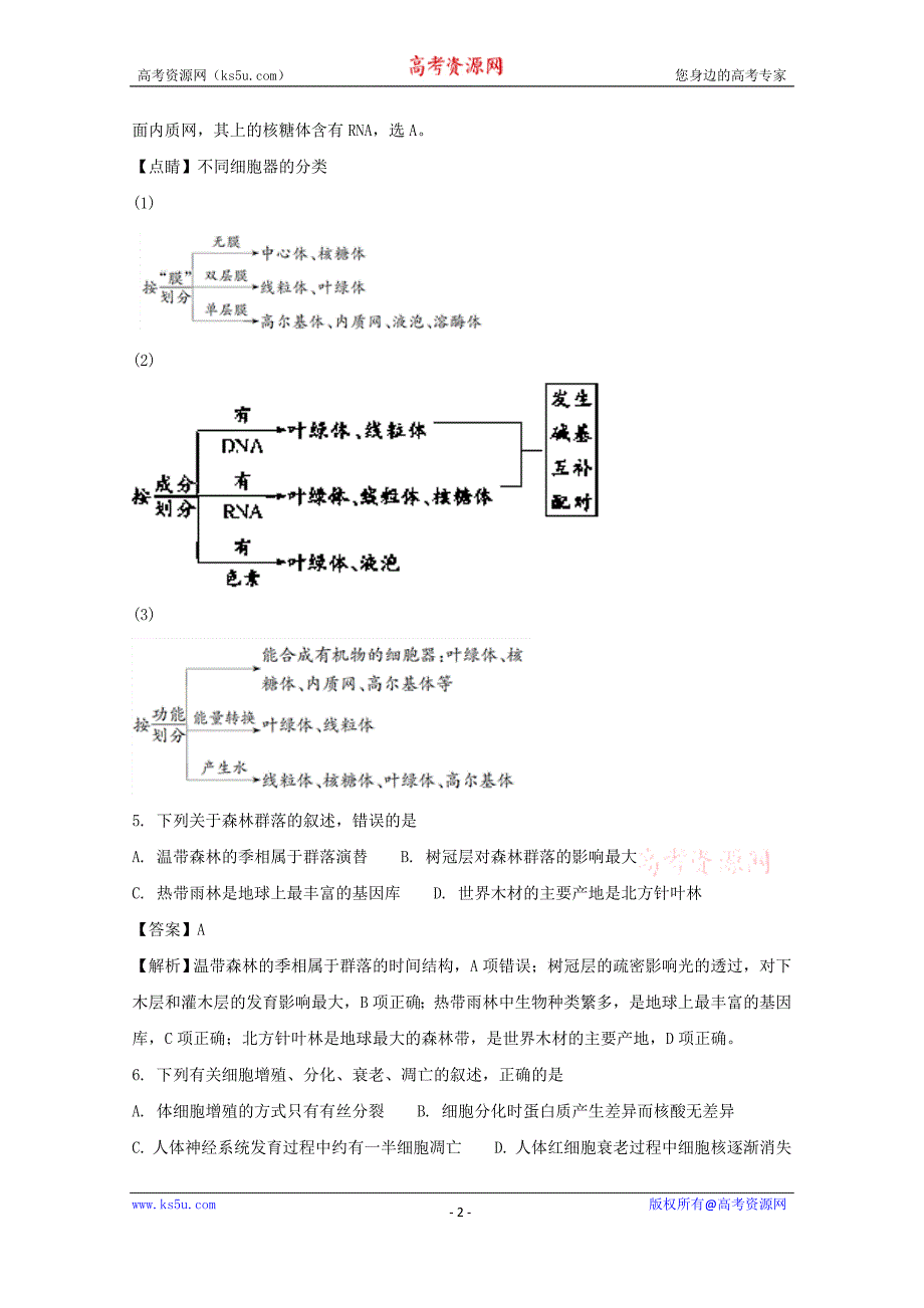 浙江省诸暨市2018届高三1月月考生物试题含解析_第2页