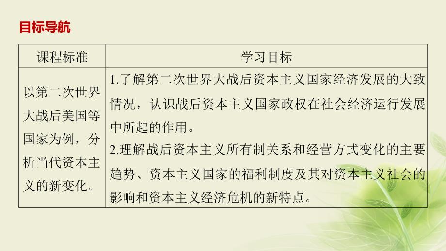 2017-2018版高中历史 第三单元 各国经济体制的创新和调整 第16课 战后资本主义经济的调整课件 岳麓版必修2_第2页