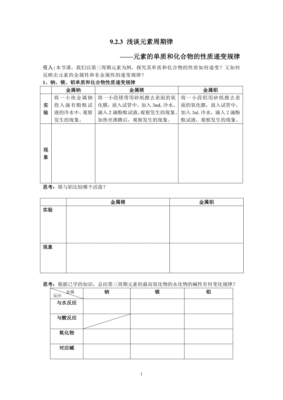 虹口高中补习班新王牌秋季班浅谈元素周期律——元素的单质和化合物的性质递变规律_第1页