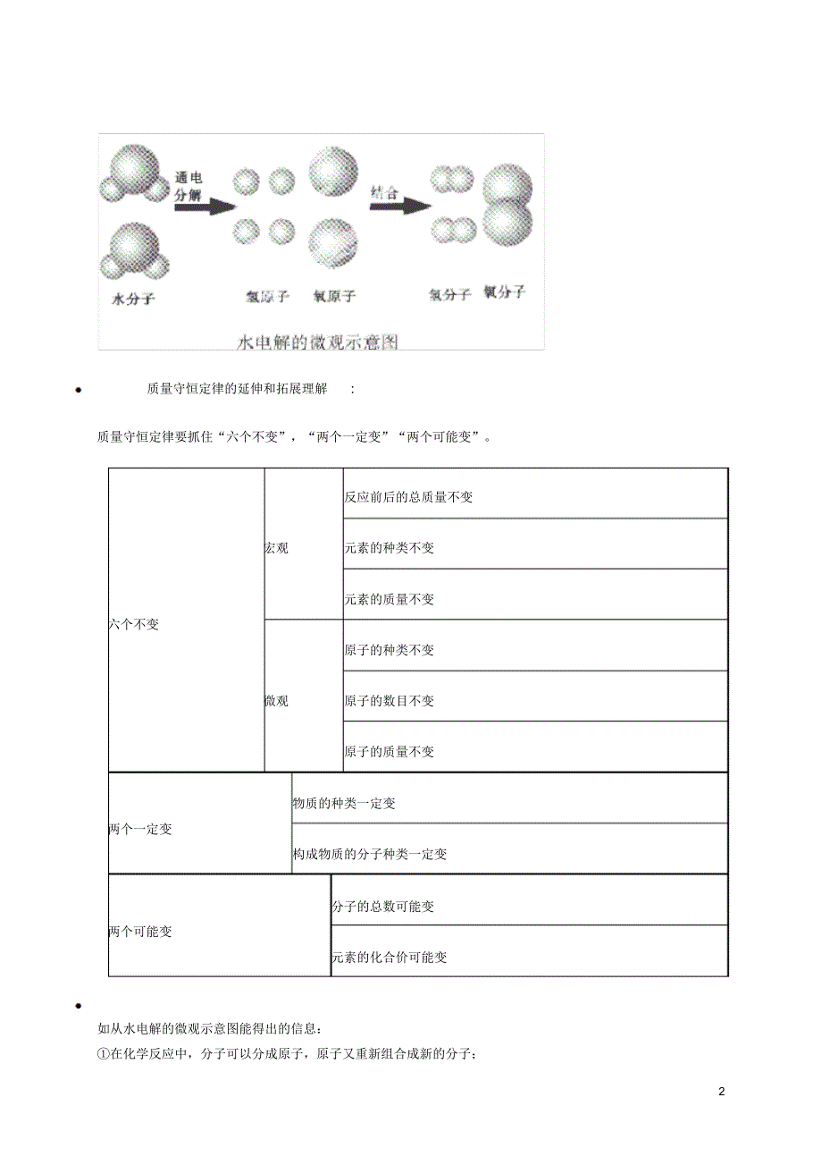 辽宁省凌海市石山初级中学九年级化学上册质量守恒定律知识点深度解析(新版)粤教版_第2页